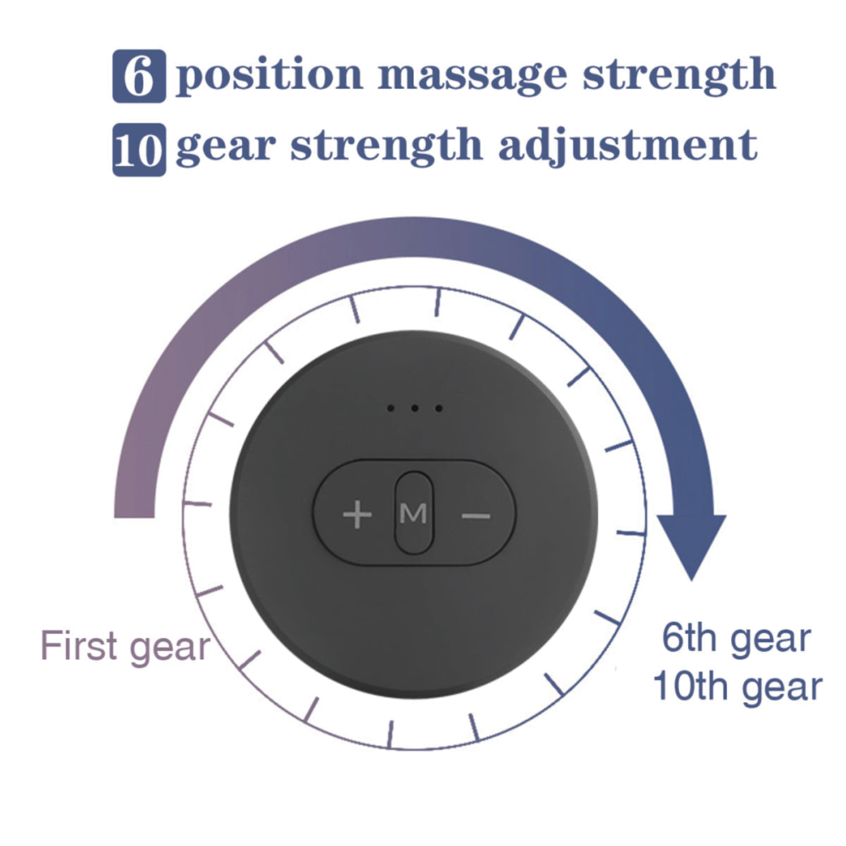 Électrostimulateur Sans Fil